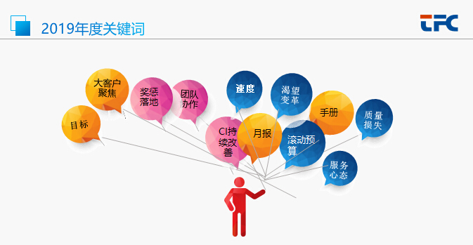 304am永利集团官网(中国)有限公司-Official Website