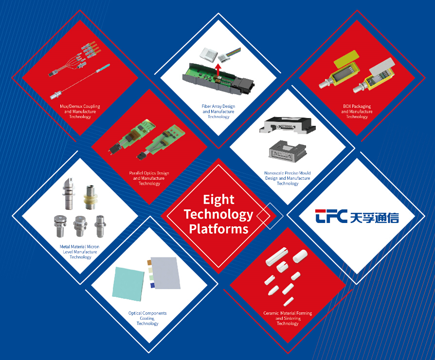 304am永利集团官网(中国)有限公司-Official Website