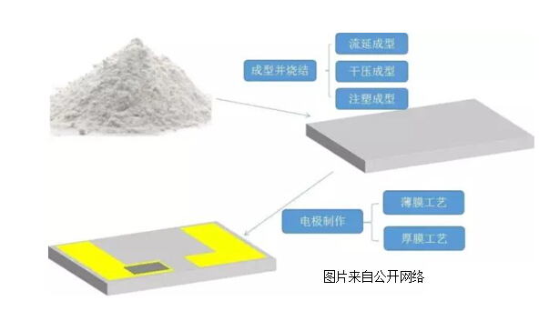 304am永利集团官网(中国)有限公司-Official Website