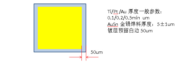304am永利集团官网(中国)有限公司-Official Website