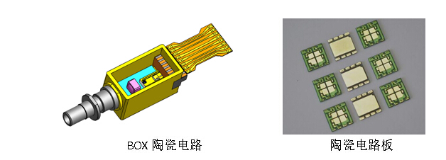 304am永利集团官网(中国)有限公司-Official Website
