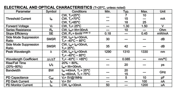 304am永利集团官网(中国)有限公司-Official Website