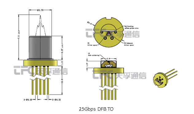304am永利集团官网(中国)有限公司-Official Website