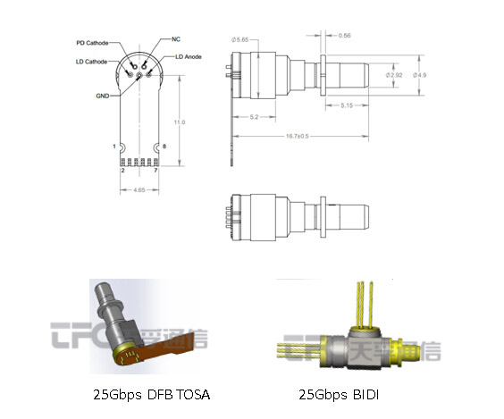 304am永利集团官网(中国)有限公司-Official Website