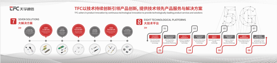304am永利集团官网(中国)有限公司-Official Website