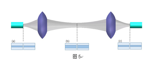 304am永利集团官网(中国)有限公司-Official Website