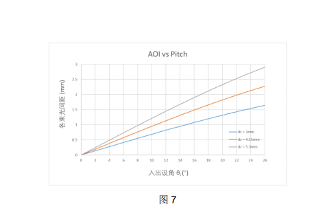 304am永利集团官网(中国)有限公司-Official Website