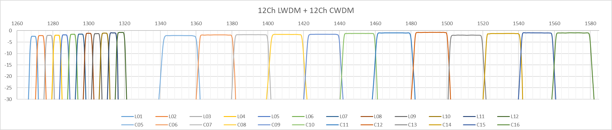 304am永利集团官网(中国)有限公司-Official Website