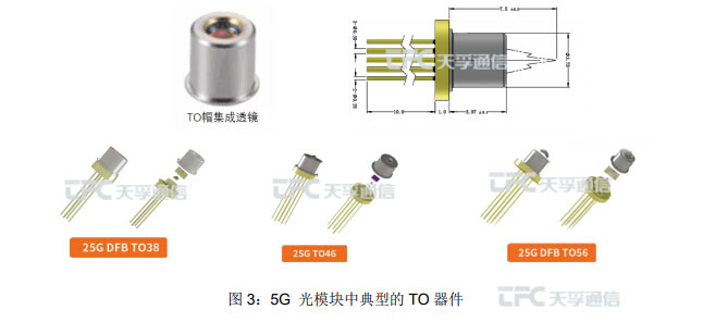304am永利集团官网(中国)有限公司-Official Website
