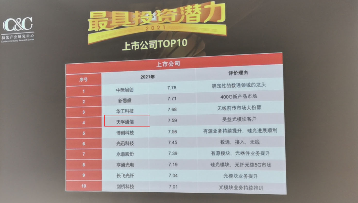 304am永利集团官网(中国)有限公司-Official Website