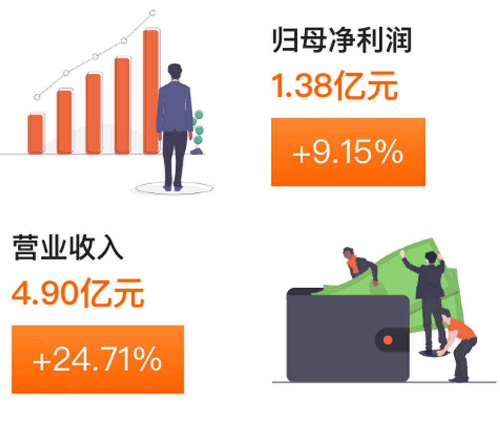 304am永利集团官网(中国)有限公司-Official Website