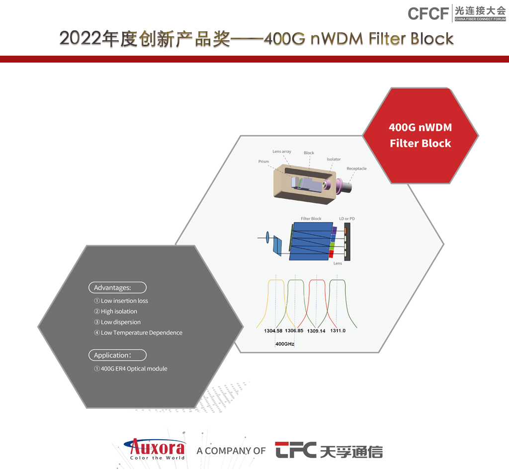 304am永利集团官网(中国)有限公司-Official Website