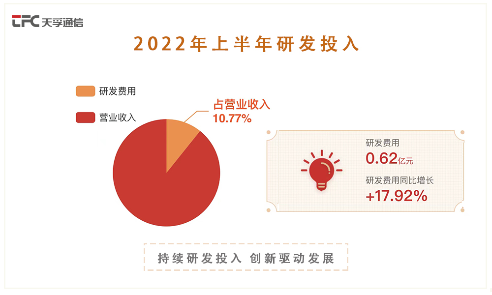 304am永利集团官网(中国)有限公司-Official Website