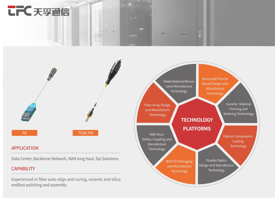 304am永利集团官网(中国)有限公司-Official Website