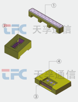 304am永利集团官网(中国)有限公司-Official Website